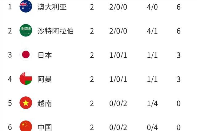 2023-24赛季欧冠小组赛收官，欧冠16强全部产生！